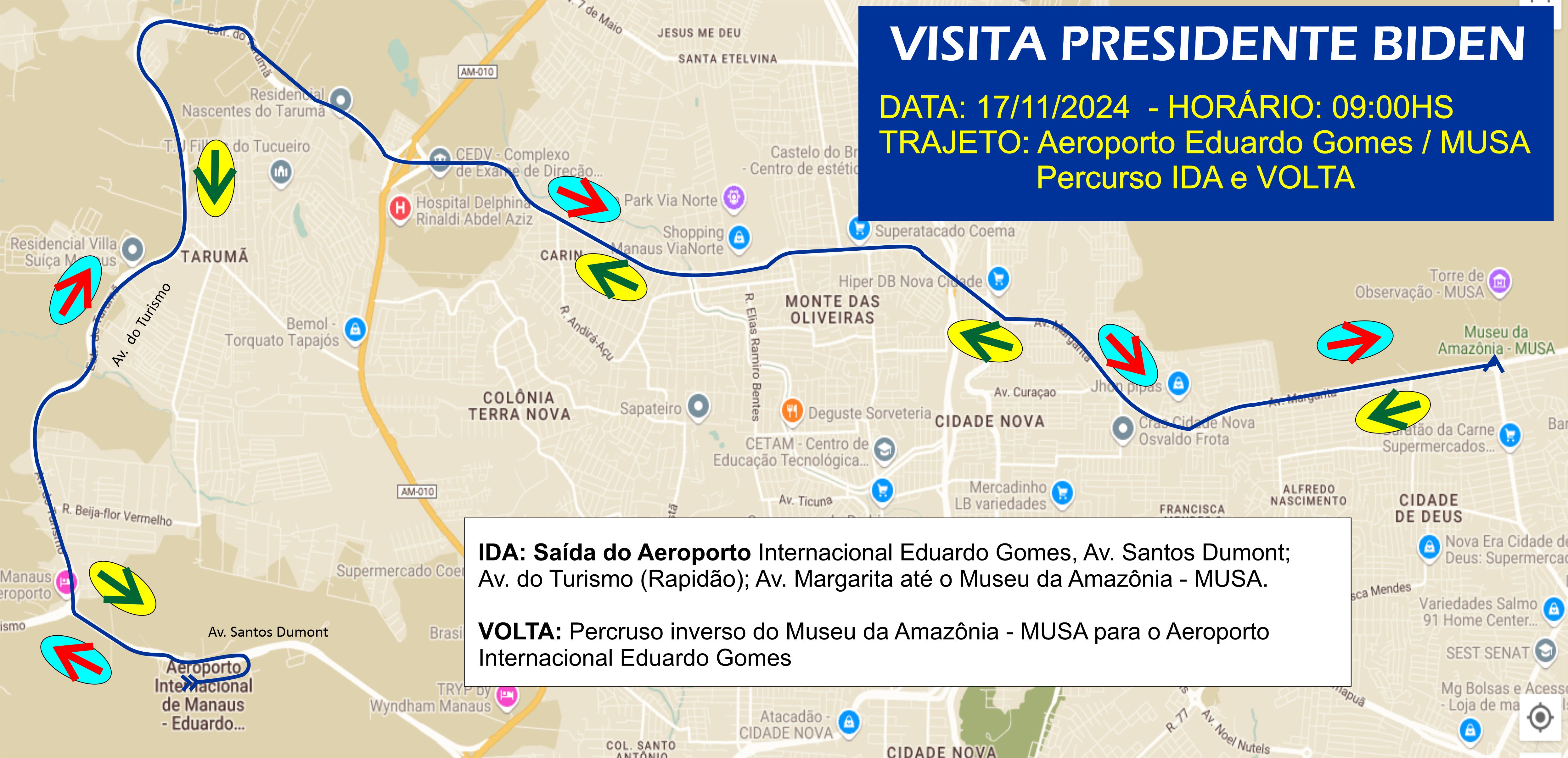 Trajeto