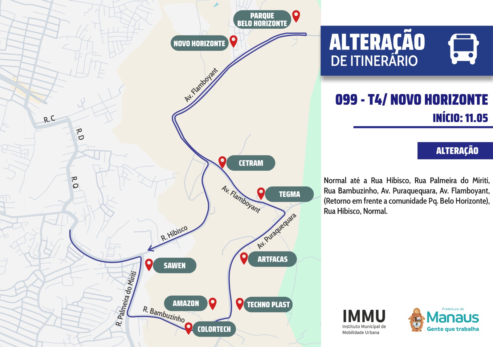 Itinerário