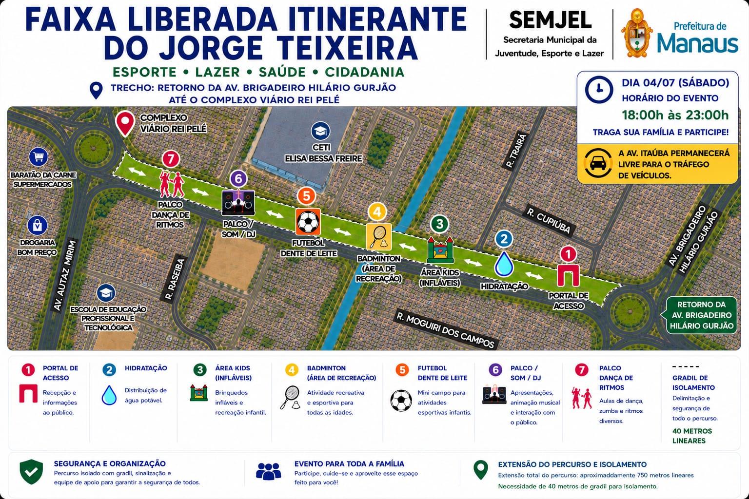 Faixa liberada itinerante