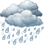 Clima Tempo