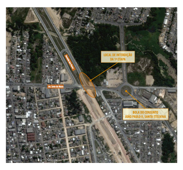 INTERDIÇÃO_ 7 de Maio