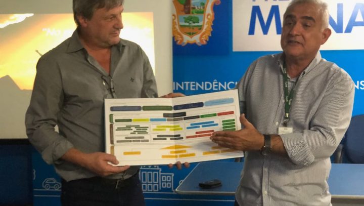 Comissão de Fiscalização do Transporte Coletivo Urbano é criada pela Prefeitura