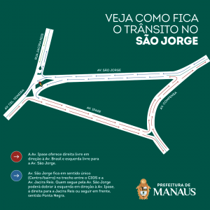 Trânsito