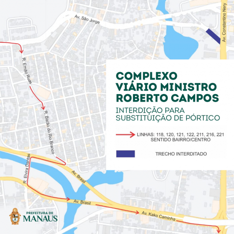 Interdição 
