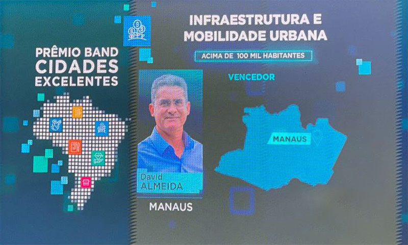 Manaus é a grande vencedora da etapa estadual do Prêmio Band Cidades Excelentes 2022 com 6 premiações