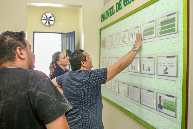 Conselho Municipal apresenta em ‘Painel de Gestão’ com metas alcançadas na educação nos anos de 2019 a 2021