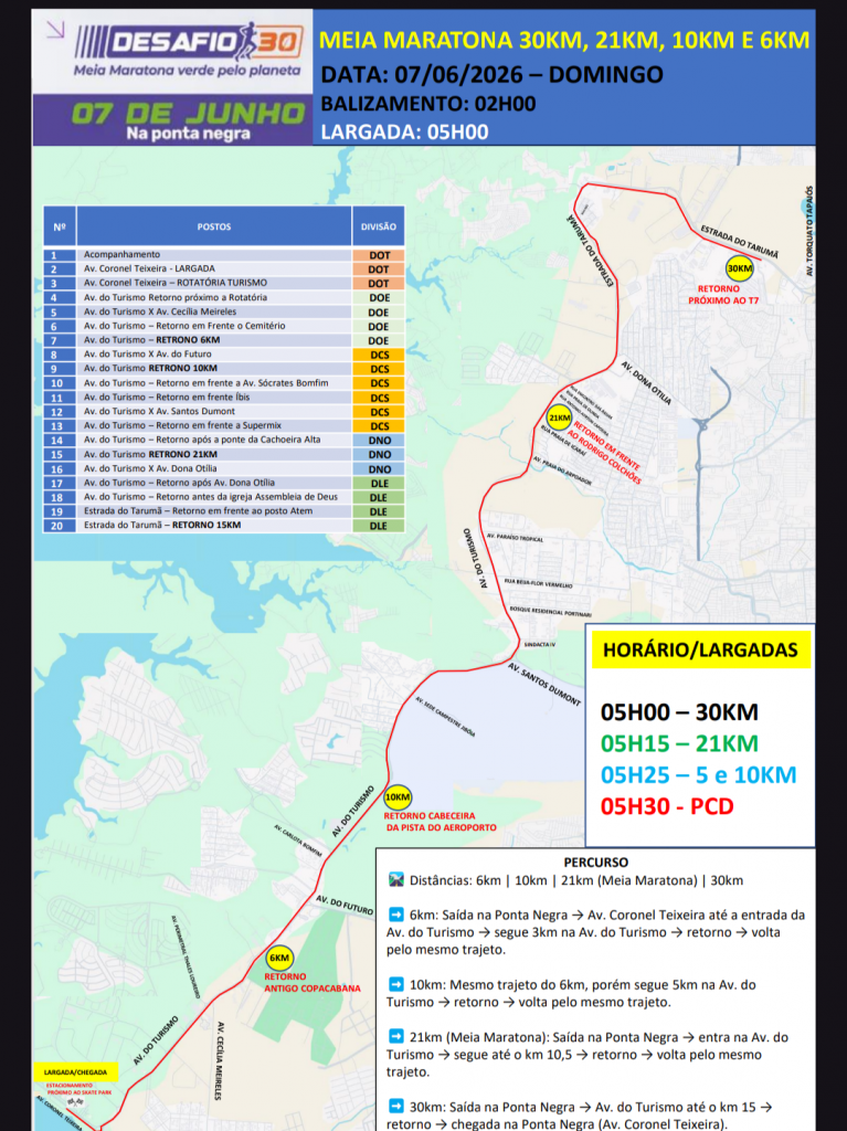 Itinerário da “Meia Maratona Desafio 30”, neste domingo (7). 